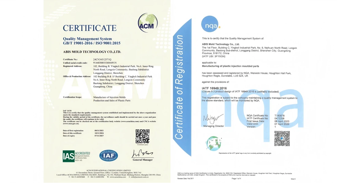 Quality Management System Quality Management System