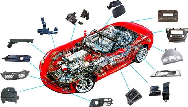 acuan suntikan plastik automotif parts.jpg